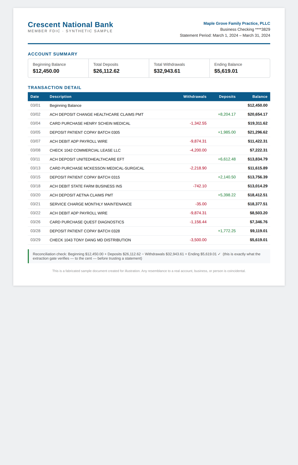 A synthetic bank statement in the inline running-balance layout, with a running balance printed down the right edge of every transaction line.